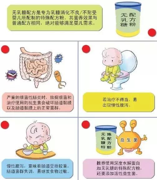 婴儿大便奶瓣拉稀有粘液怎么回事,宝宝腹泻拉的奶瓣和粘液什么原因