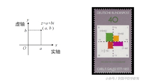 一个虚数“i”，不仅改变了数学，更促进社会的发展