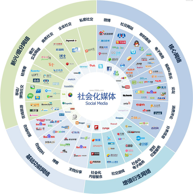 如何招募经销商代理商,如何招募代理商