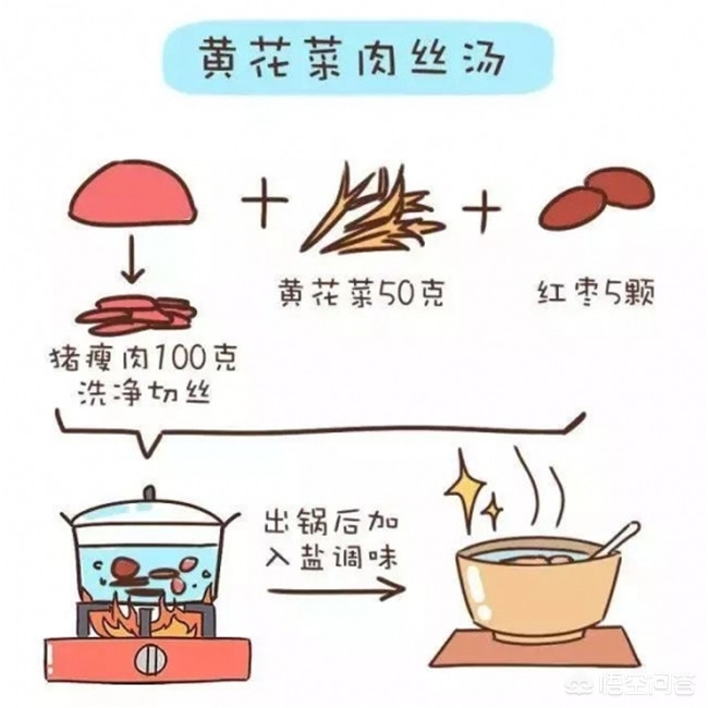 产妇下奶汤食谱做法,最新产妇下奶食谱大全