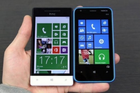 nokialumia620售价多少钱,诺基亚lumia6英寸3520手机