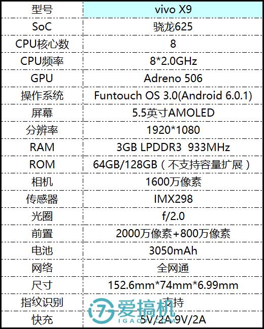 vivox9拍照技术怎么样,vivox9s柔光双摄报价