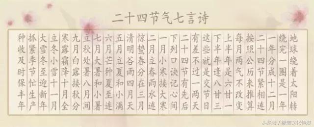 一个人开车从北京到新疆,从中国开车能到达的国家