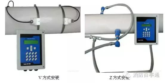 消防检测仪器有哪些,消防检测仪器设备全套