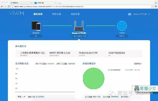 小米路由器青春版介绍,小米路由器哪一款比较好家用