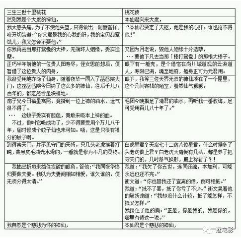 抄袭不可怕效仿不可怕,抄袭不侵权