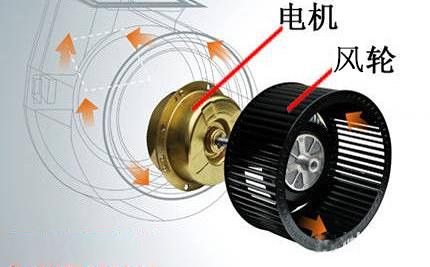 油烟机有问题视频,油烟机不抽烟了是什么问题
