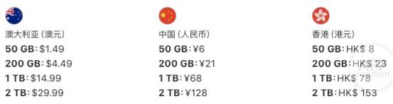 如何不提示icloud空间不足,icloud空间不足解决方法