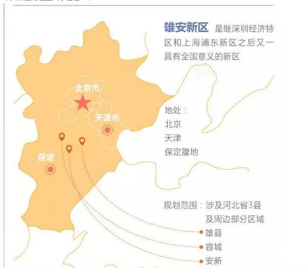 雄安新区概念股的影响,雄安新区对概念股的影响