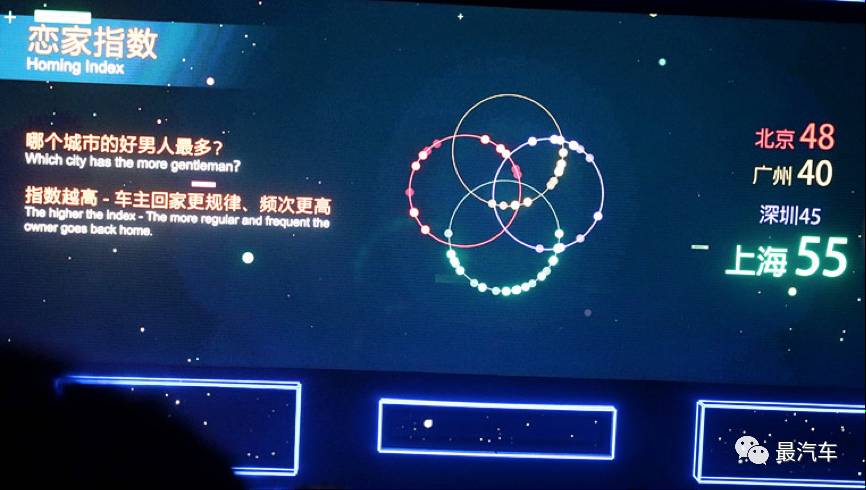 安吉星车互联,安吉星汽车互联