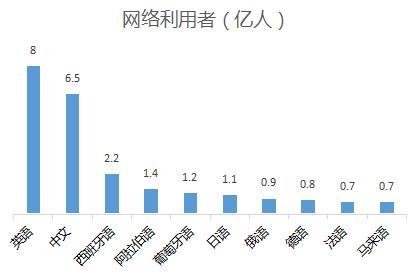 中文对日本人有多难？听听岛国人的心声
