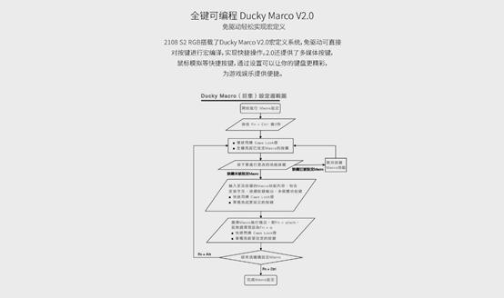 魔力鸭2108怎么样,魔力鸭2087黑轴和红轴