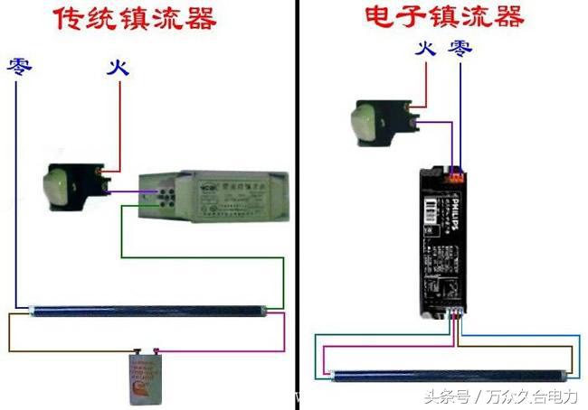 电感镇流器双日光灯管接线图,不用镇流器led日光灯管接线图
