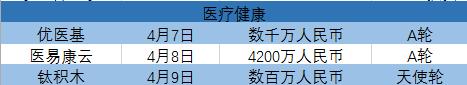 易到前ceo周航,易到用车创始人周航