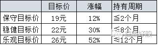 牛股基因深度解析,牛股基因复盘