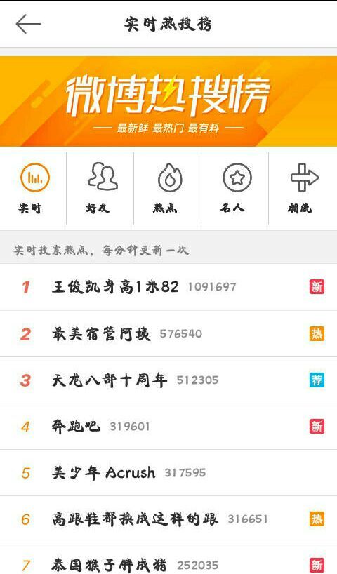 王俊凯身高有没有182,王俊凯高182cm腿长107cm