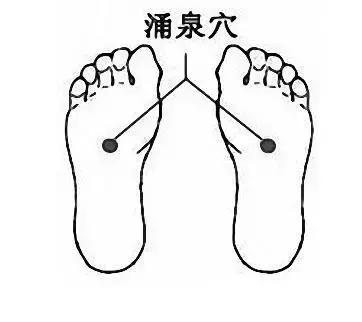 艾灸部位长出湿疹,乳房下缘湿疹艾灸