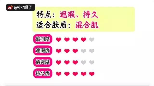 阿玛尼兰蔻ysl气垫哪个好,兰蔻和ysl气垫哪个好用