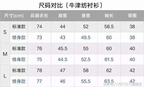 优衣库衬衫哪款最好看,优衣库的衬衫品质怎么样