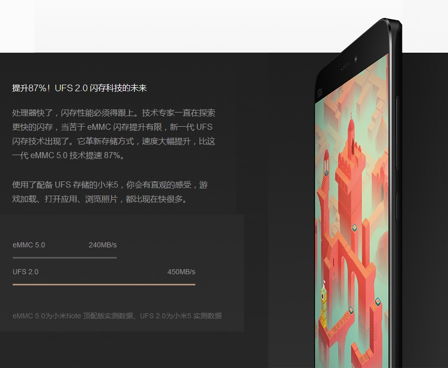 小米s55闪存规格,小米5x闪存规格