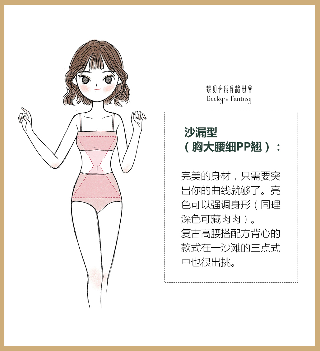 夏天必备的高颜值泳衣上下装,好看不贵的泳衣还能当外衣穿男士