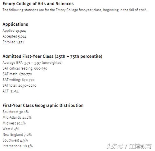 微课堂｜南方天堂埃默里大学之学姐分享