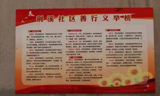 “士别三日，当刮目相看！”如今咱宜兴的小区也是如此……