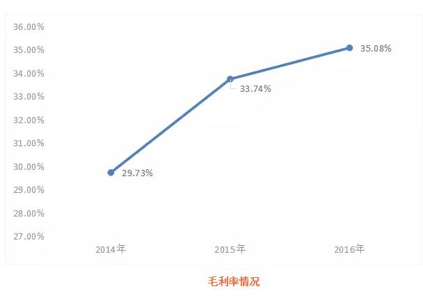 想上市的印刷厂再添新兵！这家包装印刷企业年入6个亿，伊利是它的大股东……