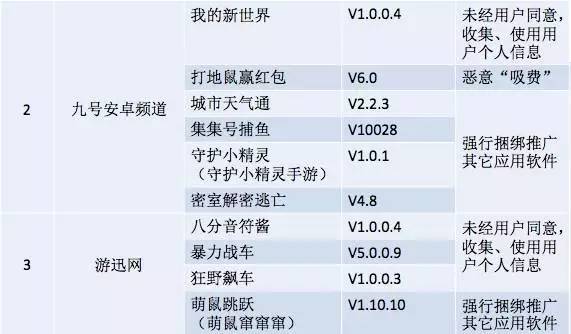 当你收到暗恋对象的消息时,短信说有人设置暗恋对象