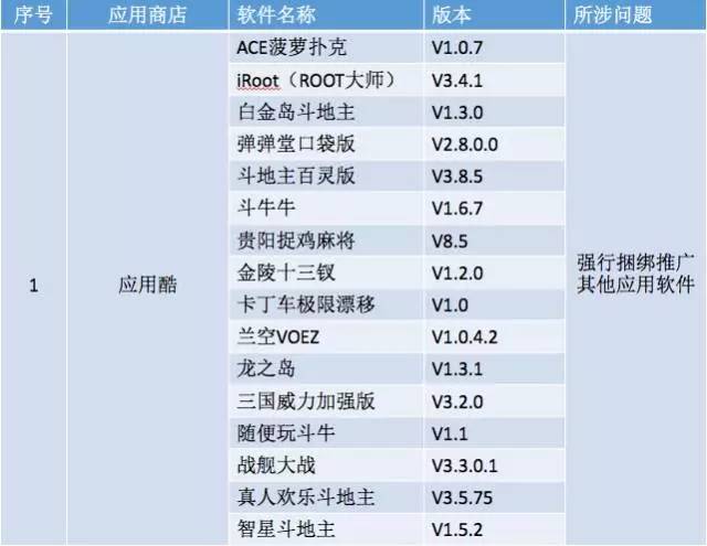 当你收到暗恋对象的消息时,短信说有人设置暗恋对象