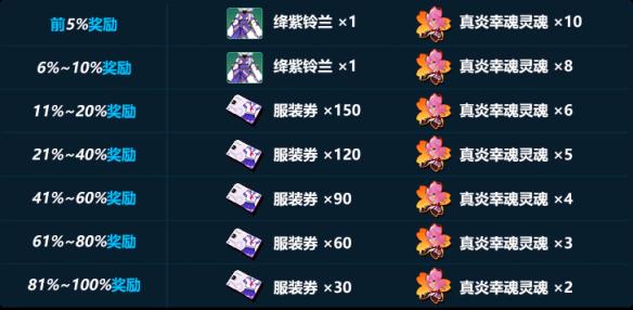万圣节惊魂夜手游视频,疯狂万圣夜手游