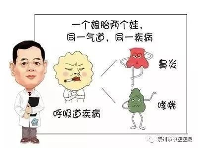 咽喉鼻子呼吸不畅中医,中医调理嗓子不顺畅