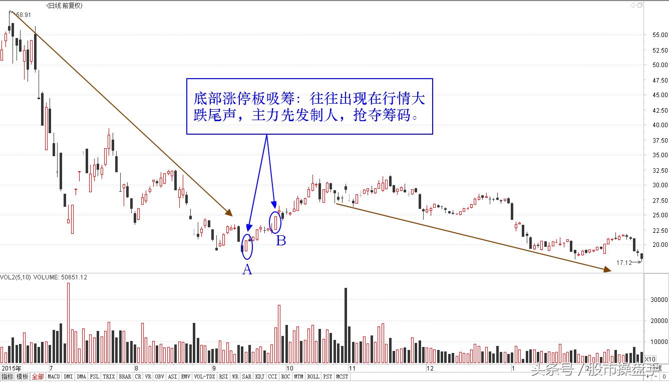 600291西水股份股票预涨,股票西水股份为什么涨停