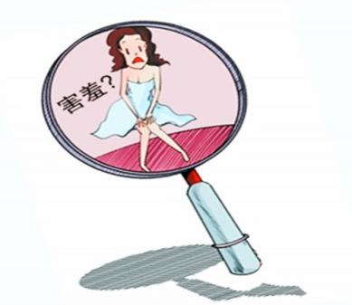 妇科护理品质敏感指标,妇科癌症指标