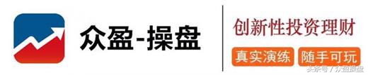 2018年5月10日香港恒指行情分析,恒指期货5日和10日线