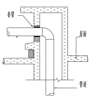 水系统空调安装视频教程,水系统中央空调安装讲解全过程