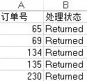 如何对多类数据进行分析,数据分析19种方法