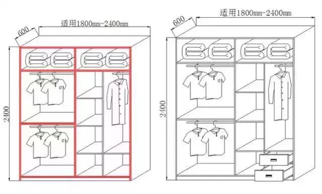 衣柜这么设计，衣服再多也不怕