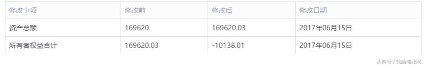 山东东营停工最新通知,东营市工厂停工最新通知