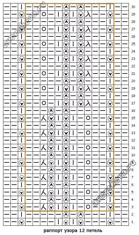 玉儿纺100种毛衣花样新款编织视频,500个毛衣花样编织完整教程视频