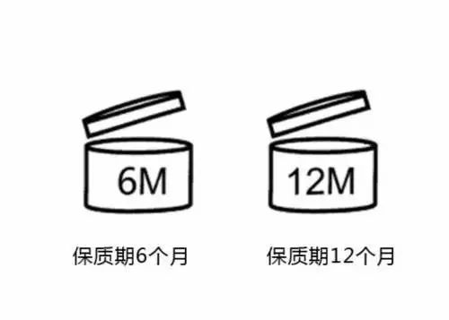 护肤品exp是生产日期还是保质期,关于护肤品开盖保质期