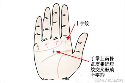 手相揭露什么人将来能统领大局,坎坷命运的手相