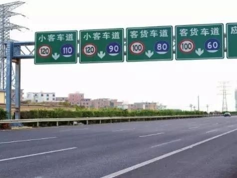 超速行驶处罚标准,国道超速处罚标准
