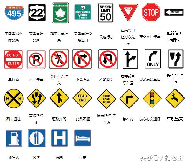境外租车必备攻略,自驾游在国外如何租车