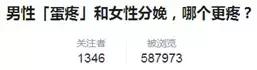 女人生孩子的痛就和什么一样,女人生小孩痛还是男人累
