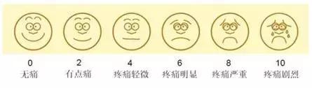 女人生孩子的痛就和什么一样,女人生小孩痛还是男人累