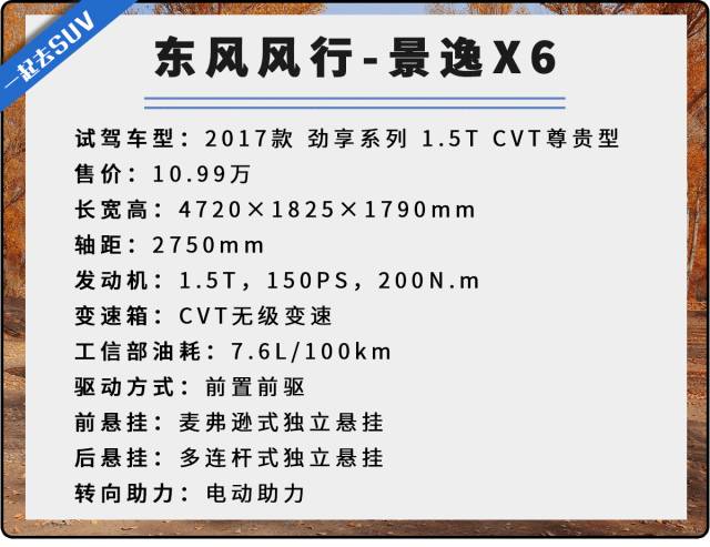 x6买哪款性价比高,8万块的宝马x6