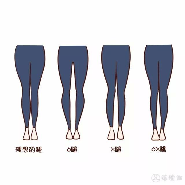 女人的颜值取决于骨盆，除了滋阴缓解痛经，它还能改善XO型腿
