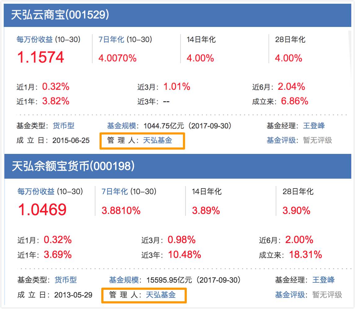 支付宝微信的钱如何做到免费提现,微信提现如何免手续费转支付宝