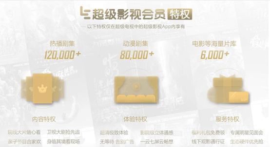 乐视超4x43品质怎么样,乐视超4x43pro